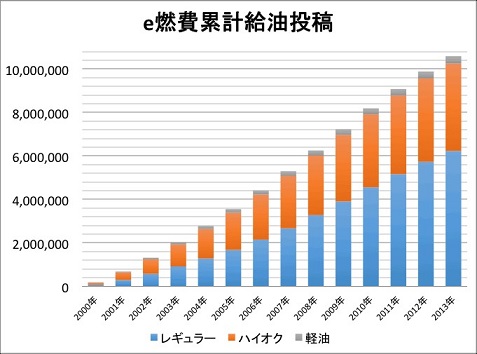 『フォルクスワーゲンの特徴』