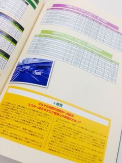 『自動車ビジネス』-3